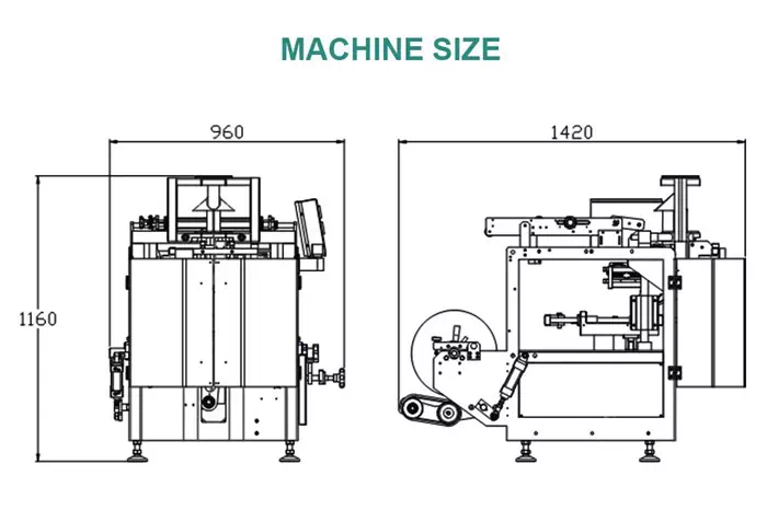 machine size