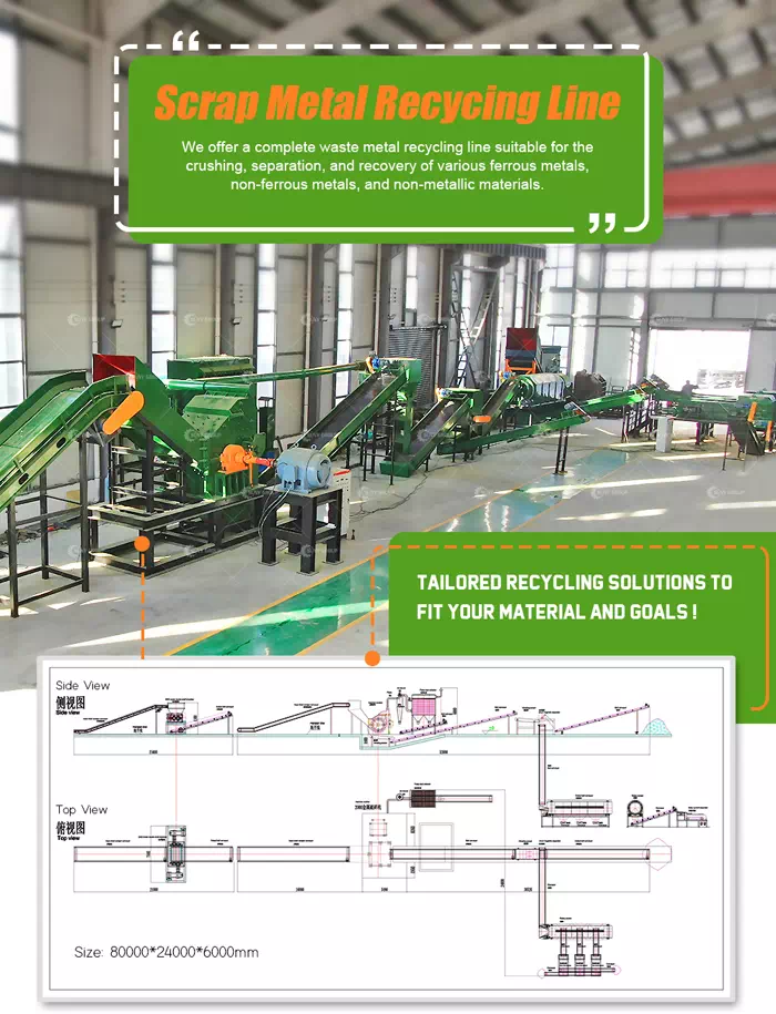 Scrap Metal Recycing Line