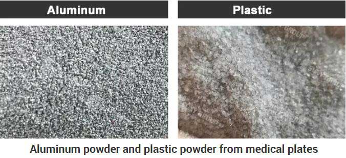 Aluminum powder and plastic powder