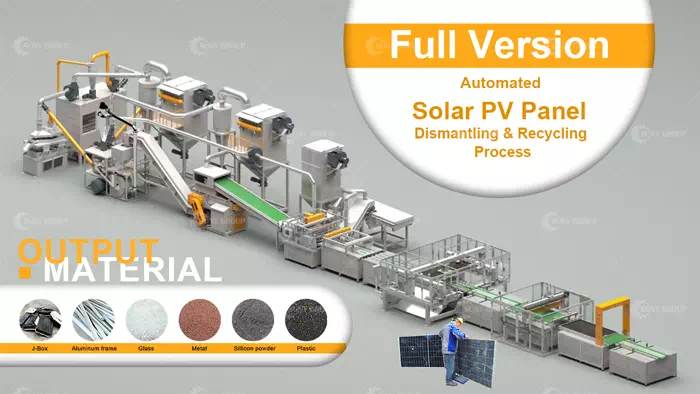 Automated Solar PV Panel Dismantling Recycling Line