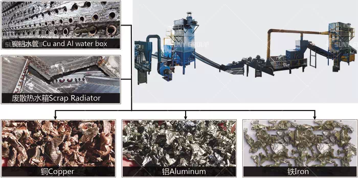 radiator crushing and sorting line