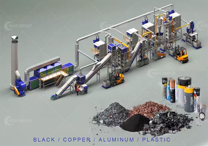 Lithium battery crushing and sorting equipment