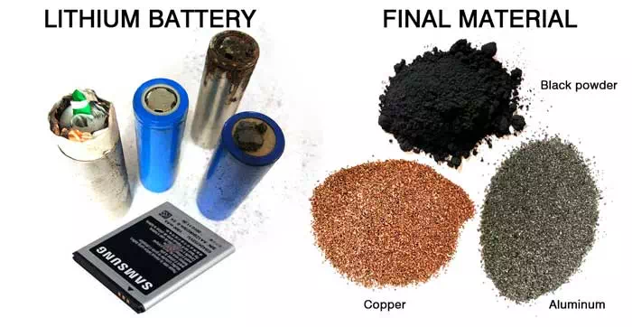 Lithium battery raw material discharge