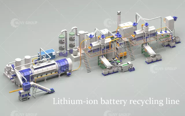 High-temperature pyrolysis technology for waste lithium-ion batteries ...