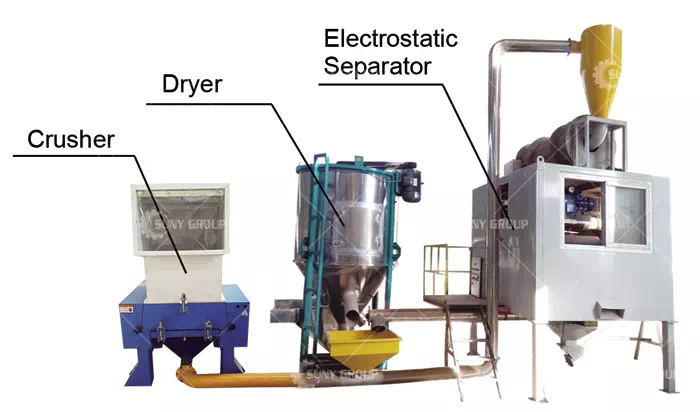 PVC mixed plastic separator