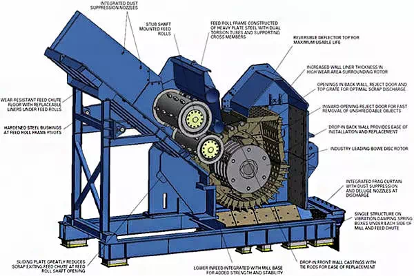 Schematic diagram of metal crusher structure