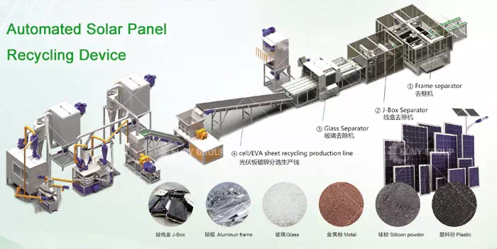 Solar Panel Recycling Device