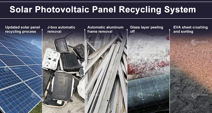 Solar Photovoltaic Panel Recycling System