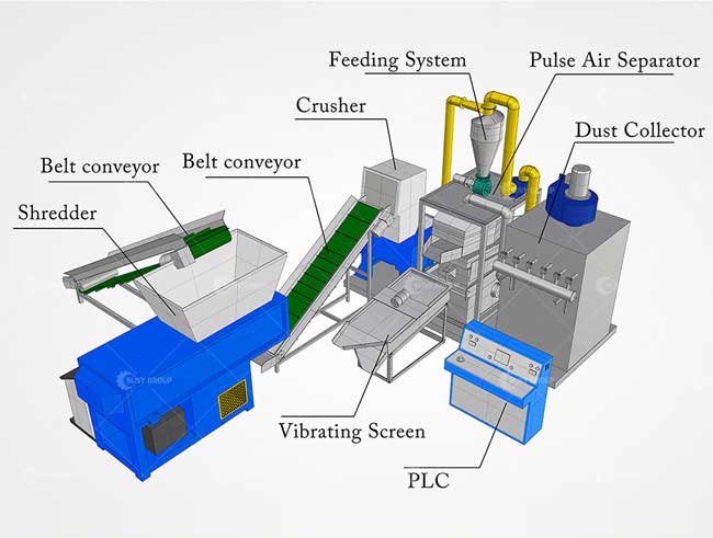 
Structure diagram of copper rice machine