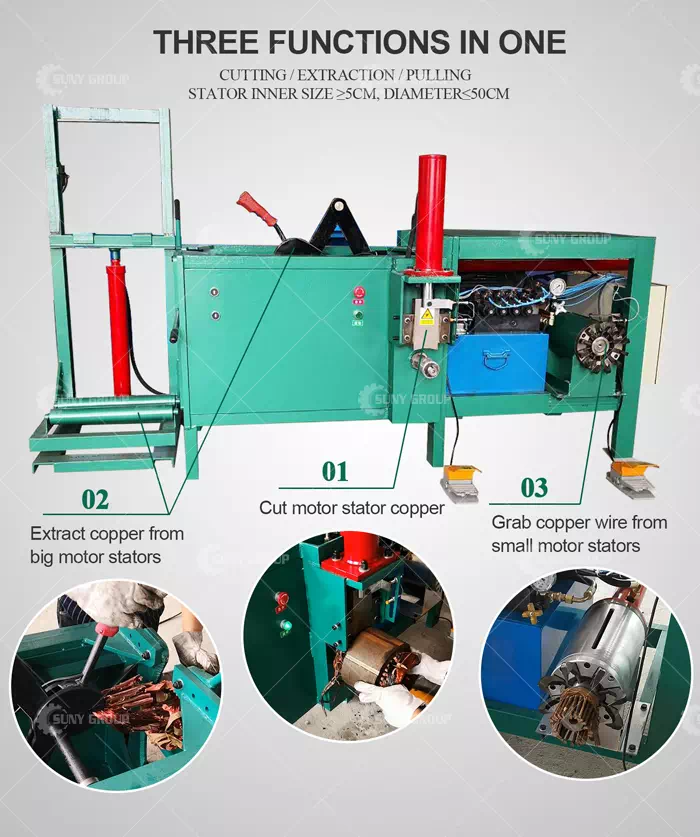 Waste motor disassembly and recycling machine