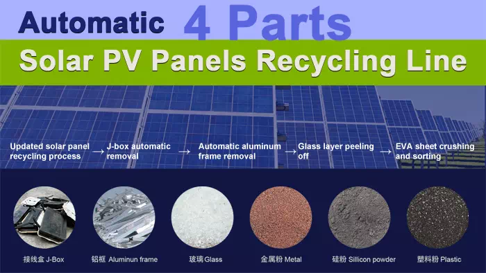 Automatic Solar PV Panels Recycling Line