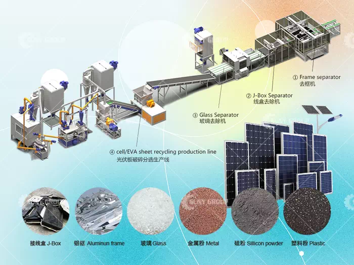 Innovative Solutions for Photovoltaic Panel Repurposing