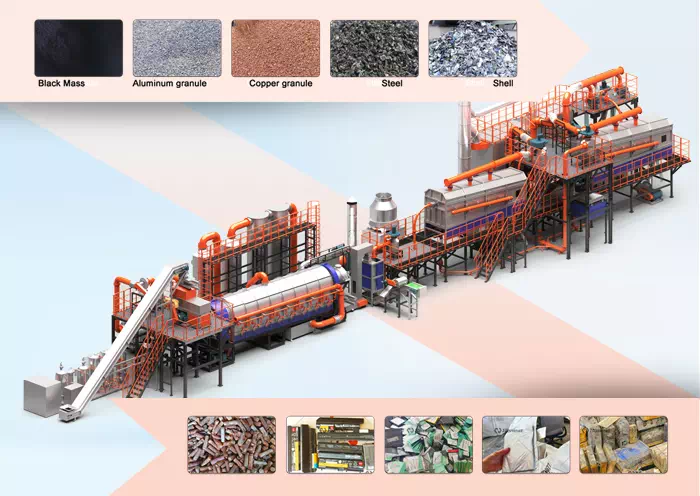 Lithium-ion Battery Black Mass Recycling Automatic Machine