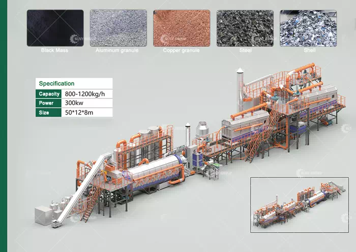 Lithium-ion Battery Shredders Recycling Machine