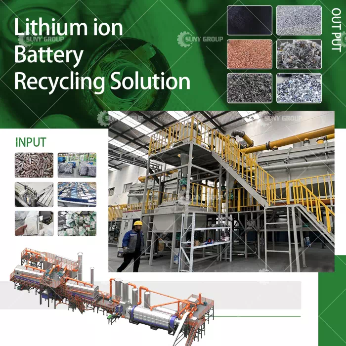 Lithium ion Battery Recycling Solution