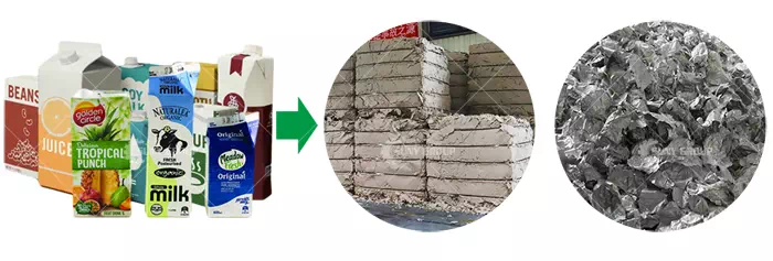 Paper Pulp and Aluminum Recovered from Milk Cartons Paper Pulp and Aluminum Recovered from Milk Cartons