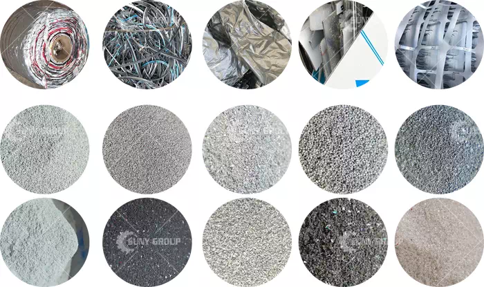 Raw Materials and Output