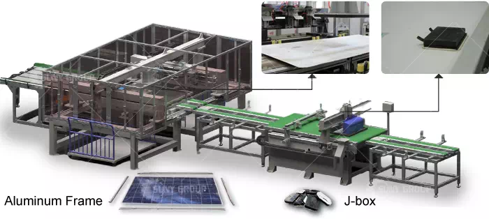 Solar Put Removing Bezel to Power Box Machine