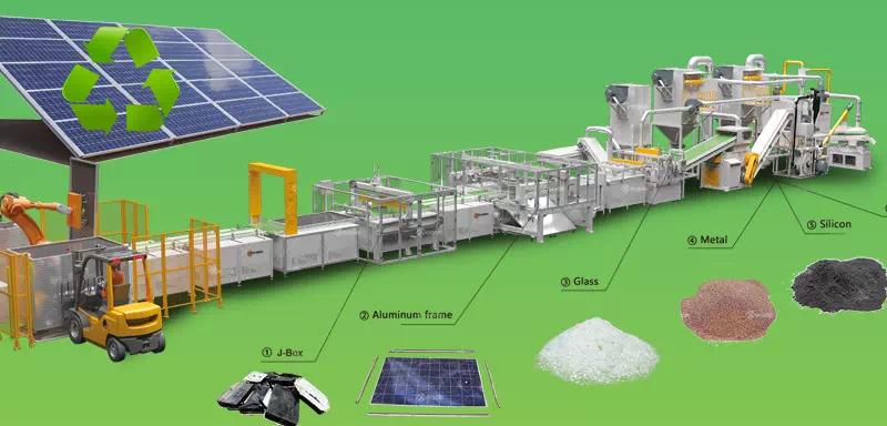 Solar Scrape Module Crushing and Separate Recycling Equipment