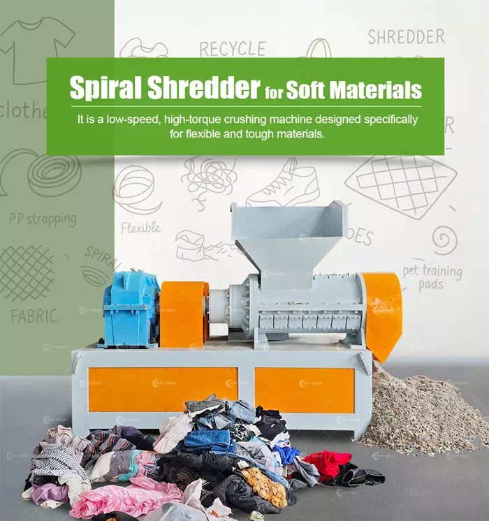 Spiral Shredder for Soft Materials