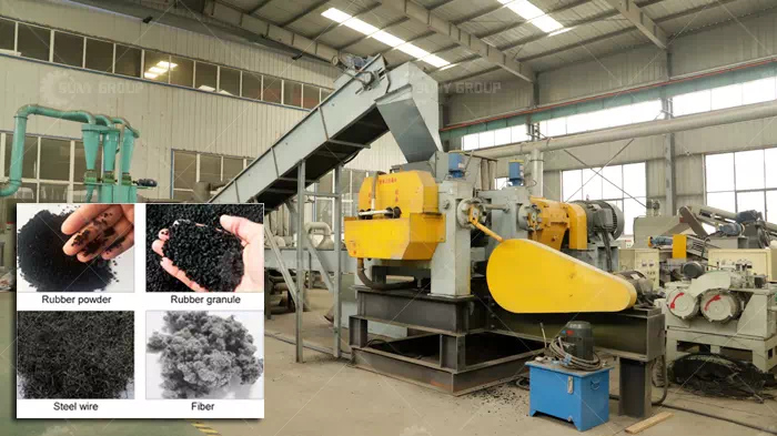 Eco-Friendly Tyre Shredding and Recycling Systems