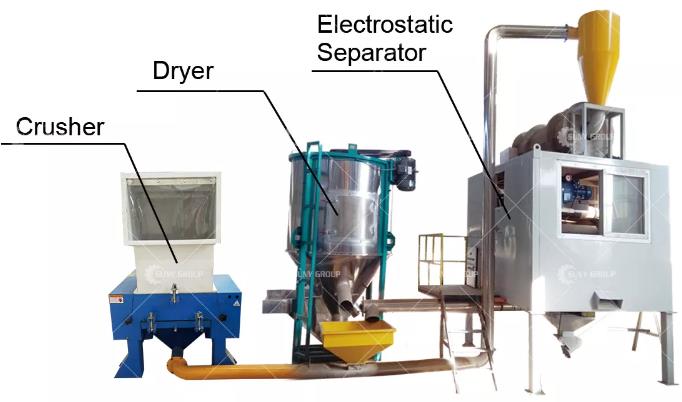 Plastic Separation Equipment